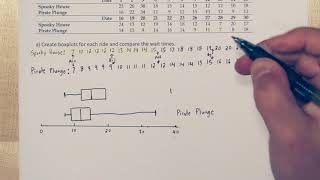 Finding Outliers amp SidebySide Modefied Boxplots [upl. by Oicnevuj]