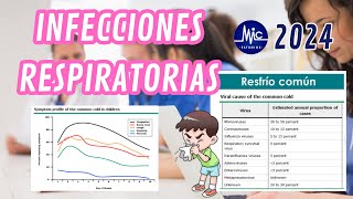 RM 24  Infectología Pediátrica Las Infecciones Respiratorias Estudios M Y C [upl. by Novj260]