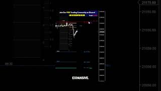 PreMarket Analysis NQ 1182024  Futures Day Trading ict smc nasdaq daytrading [upl. by Maritsa384]