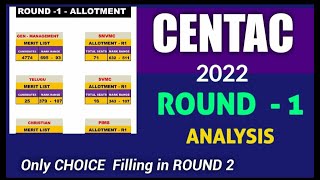 CENTAC 2022  Round 1 ALLOTMENT  Analysis Merit List  Review More Seats for General Management [upl. by Gisella]