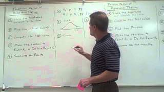 Hypothesis Testing Overview P value vs Traditional Method [upl. by Ethelinda]