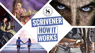 Scrivener Tutorial  A Quick Review of How Scrivener Works 2021 [upl. by Anoo]