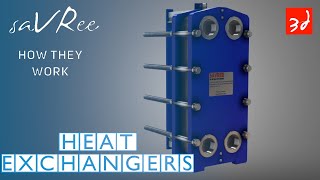 Heat Exchangers Explained  saVRee Snacks SS1 [upl. by Uht]