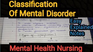 Classification Of Mental Disorder in Mental Health Nursing Psychiatric Nursing in Hindi [upl. by Enyrat]