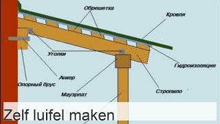 Luifel voor het huis polycarbonaat metalen profiel en andere materialen voor werk installatie [upl. by Nomannic]