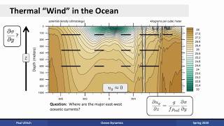 Climate Dynamics Lecture 08 Ocean Dynamics [upl. by Oisinoid640]