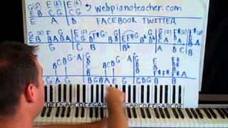 Piano Lesson Were All Alone Shawn Cheek Tutorial [upl. by Leirol]