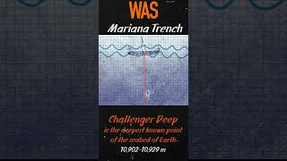 The Mariana Trench A Journey to the Bottom of the World History of Exploration  WAS [upl. by Livingstone]