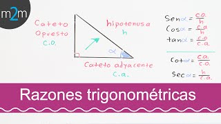 Explicación de las Funciones trigonométricas [upl. by Wons]