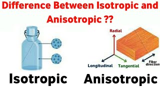 Difference Between Isotropic And Anisotropic [upl. by Innoj473]