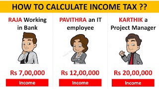 HOW TO CALCULATE INCOME in SIMPLE STEPS with EXAMPLES  AY 202021 amp FY21  INCOME TAX CALCULATION [upl. by Karlotta]