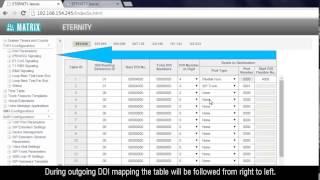 E1 VoIP Gateway Configuration [upl. by Hermon]