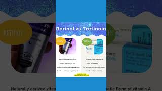 Retinol Vs Tretinoin shorts [upl. by Turoff]