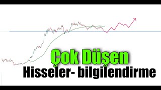 Çok Düşen Hisseler Serisi Bilgilendirme Hisse Yorum Analiz  BayanFibo borsa [upl. by Eidnarb923]