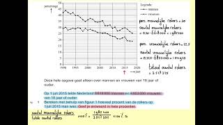 2023II Minder rokers vraag 1 en 2 Havo wiskunde A [upl. by Eelarual]