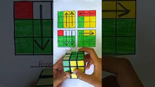 Rubiks cube 3 by 3 magic trick solveshorts cube rubiks youtube mrratancuber [upl. by Ruomyes]