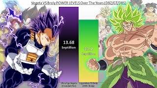 Vegeta VS Broly POWER LEVELS Over The Years DBZDBGTDBS [upl. by Brodeur]