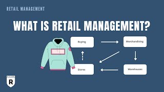 Retail Management Definition amp Key Functions  Retail Dogma [upl. by Glantz]