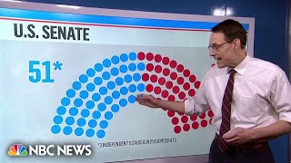 Kornacki on 2024 Senate map ‘Not a stretch to say’ Republicans very likely to get West Virginia [upl. by Hammond]