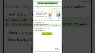 Electrochemistry  Ecell Relationship to Gibbs Free Energy [upl. by Nyllewell]