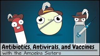 Antibiotics Antivirals and Vaccines [upl. by Nefen]