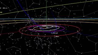 Movimiento orbital y aparente del cometa C2023 A3 Tsuchinshan  ATLAS [upl. by Liberati]