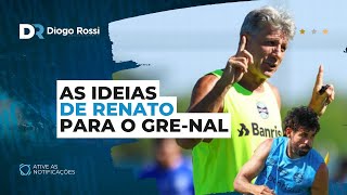 DIEGO COSTA FORA DO GRENAL  3 ZAGUEIROS TIME SEM CENTROAVANTE  AS IDEIAS DE RENATO [upl. by Neomah932]