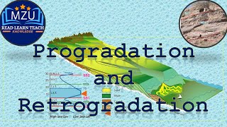 3 Progradation and Retrogradation  Basics of Sequence Stratigraphy [upl. by Ciprian408]