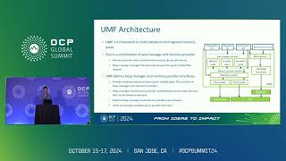 Unified Memory Framework unified API for diverse memory technologies [upl. by Berthold]