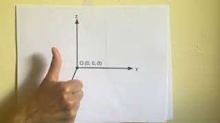 How to identify a righthanded coordinate system [upl. by Benji]