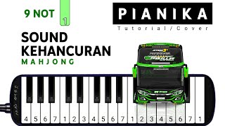 Pianika Telolet Basuri SOUND KEHANCURAN  Tutorial Pianika [upl. by Meggy]