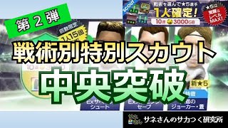 【サカつくRTW】サネさんのサカつく研究所 第703回「戦術別特別スカウト中央突破 徹底解析！」 [upl. by Aurelius]