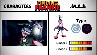 Finding Frankie All Characters Book amp Power Comparison 🔥 [upl. by Harrie386]