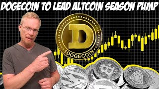 Dogecoin To Lead Crypto Altcoin Season Pump [upl. by Eadnus]