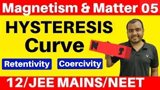 Magnetism and Matter 05  HYSTERESIS CURVE  Funny Kahani  Retentivity and Coercivity JEENEET [upl. by Ettelimay418]