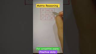 Matrix Reasoning Tricks ytshorts shorts shortsfeed learning practice daily competitiveexams [upl. by Nowujalo714]