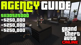 COMPLETE Agency Guide in GTA Online [upl. by Nnayram]