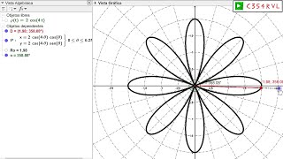 CV Coordenadas Polares Gráficas Circunferencia cardioide lemniscata rosa de quotnquot pétalos [upl. by Adnerol]