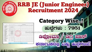 RRB JE Vacancy Details 2024  RRB Recruitment 2024  RRB JE New Vacancy 2024  RRB Notification 2024 [upl. by Hays588]