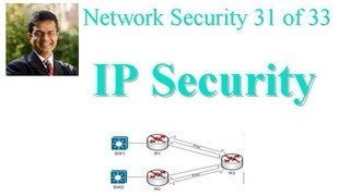 CSE5711119 IP Security [upl. by Towers]