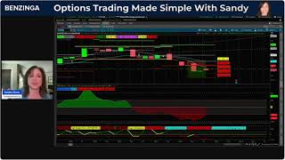 🟢 Benzinga Live Options Trading with Sandy [upl. by Nnylharas]