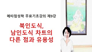 메타 베딕 점성학 기초강의 제9강 북인도식 남인도식 차트의 다른점과 유용성 954 [upl. by David]