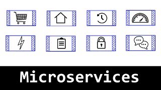 Comprendre les microservices en 6 minutes [upl. by Goldstein406]