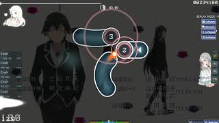 Oregairu OP 1 osu [upl. by Anirrak454]