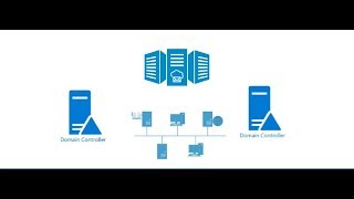 Adding Additional Domain Controller to an Existing Domain  Windows Server 2019 [upl. by Eema]