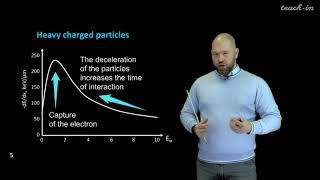 Petrov VG  Basics of radiochemistry Lectures  3 Interactions of ionizing radiation with matter [upl. by Ursa]