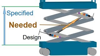 Determining Actuator Requirements from Specification [upl. by Russon]