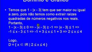 Função Modular  Aula 04  Domínio e Gráfico [upl. by Ecirum]