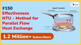 Effectiveness NTU Method for Parallel Flow Heat Exchange  Heat Exchangers  GATE ME Heat Transfer [upl. by Arie858]