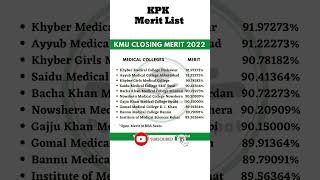 KMU Public Medical Colleges KPK Closing Merits 2024 MBBS amp BDS Open merit and Self finance Seats [upl. by Devinne603]